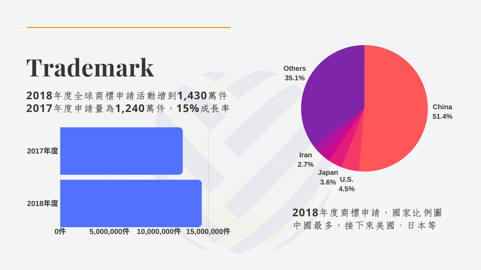 商標搶註_商標申請