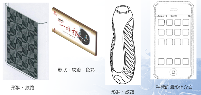 設計專利案例