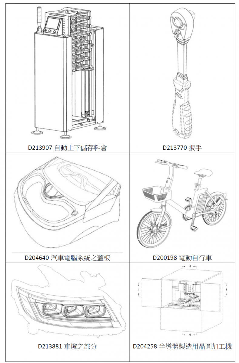 設計專利案例